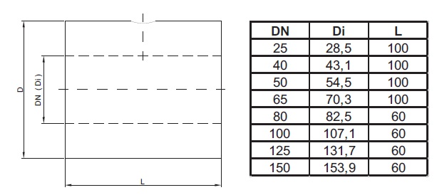 RFT�ͻ��W�ܷ�ߴ�D