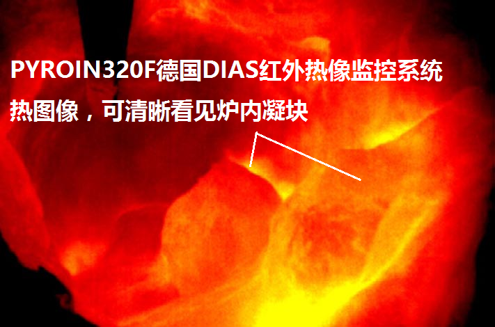 �������죺PYROINC320Fȼ���Ҽt�����O(ji��n)��ϵ�y(t��ng)