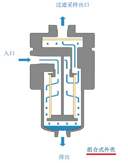 PTFEĤ���^(gu��)�V���ϵđ�(y��ng)�ã��M��ʽ�⚤
